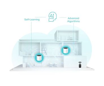 TP-LINK HOME WIFI-6 MESH AX3000 (x2) X55