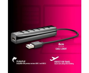 HUB 7 PUERTOS USB IHUB7 TINY + AC ADAPTER NGS