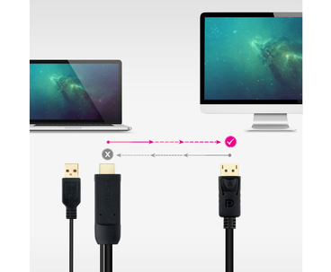 CONVERSOR DISPLAYPORT V1.2 A HDMI 2.0 1.8 M NEGRO NANOCABLE