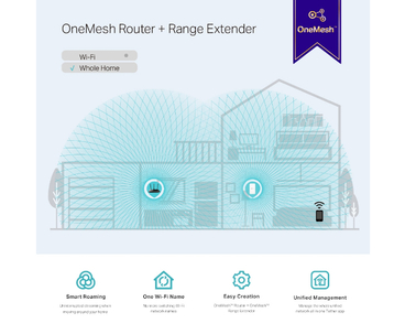 TP-LINK WIRELESS N RANGE EXTENDER PARED AC1200 + 1 PUERTO 10/100Mbps